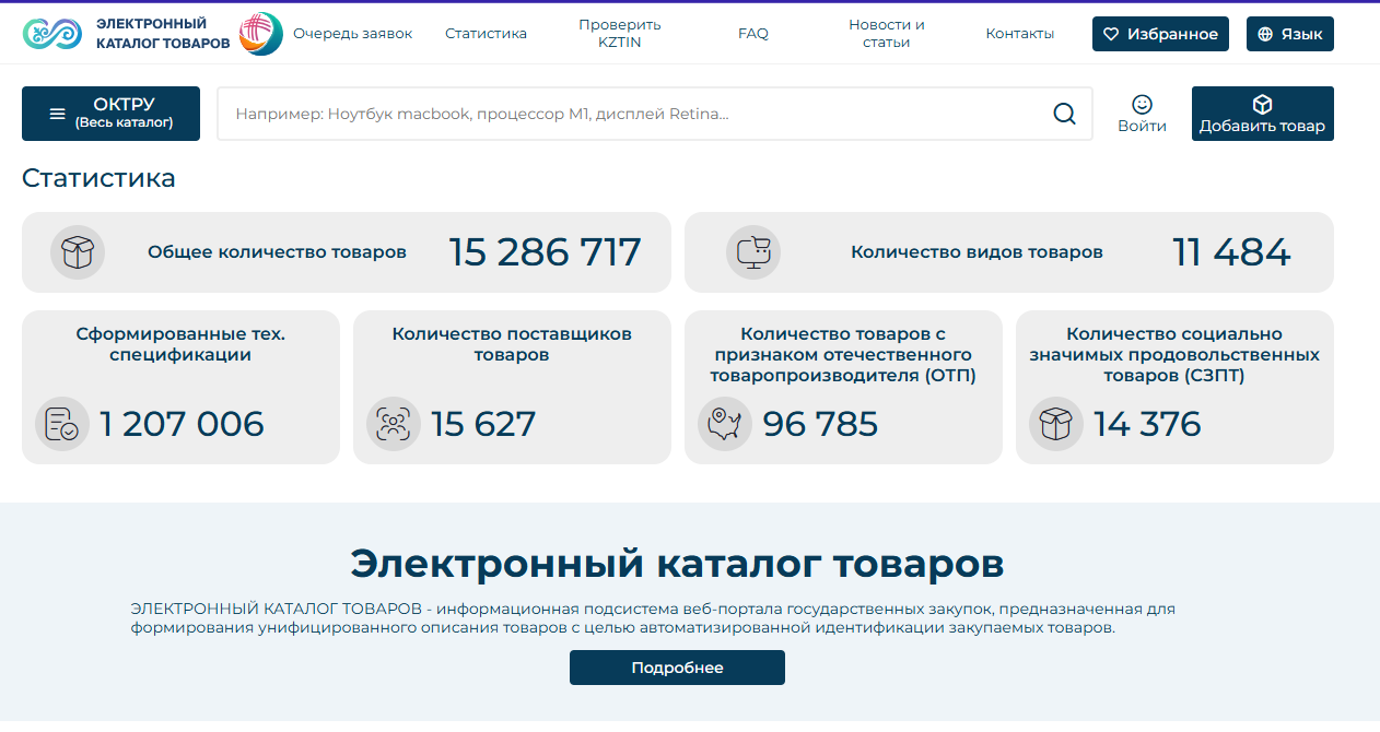 Просмотр опубликованной карточки товара