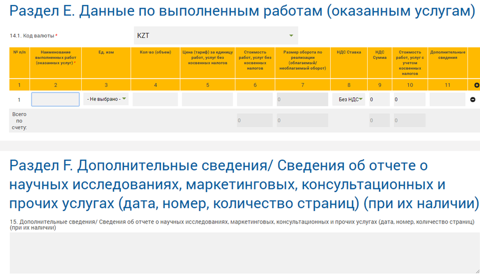 Как выписать дополнительную эсф в 1с