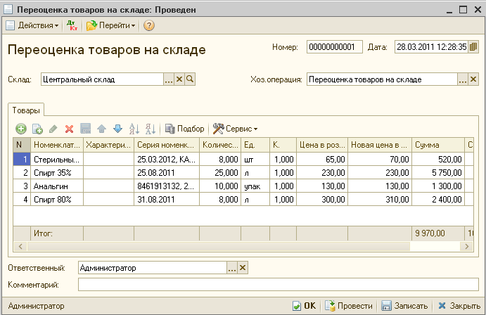 Акт переоценки товара образец