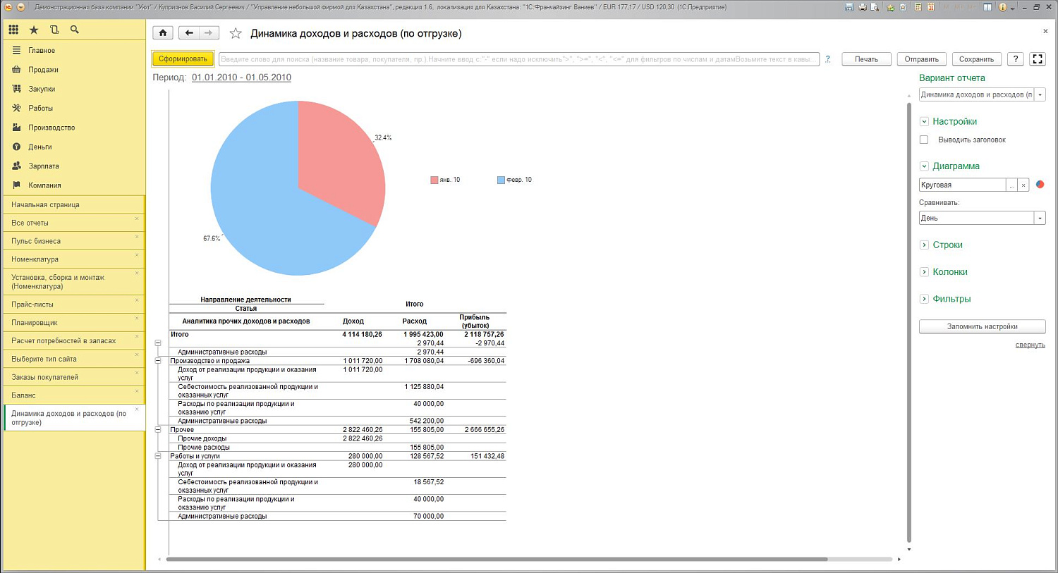 1С:Предприятие 8. Управление нашей фирмой для Казахстана. Базовая версия